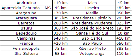 Espa�o de lazer